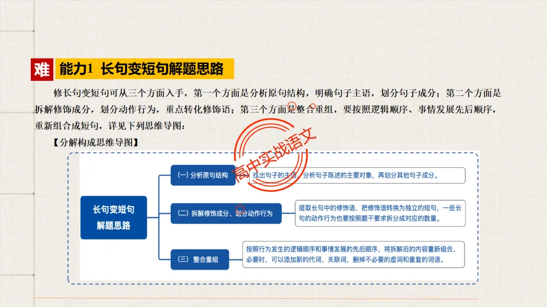 【对标2026真题】语用题【创新题型】【五大新考向+五大高频考法+九大创新题型】-第45张图片-四季读书网