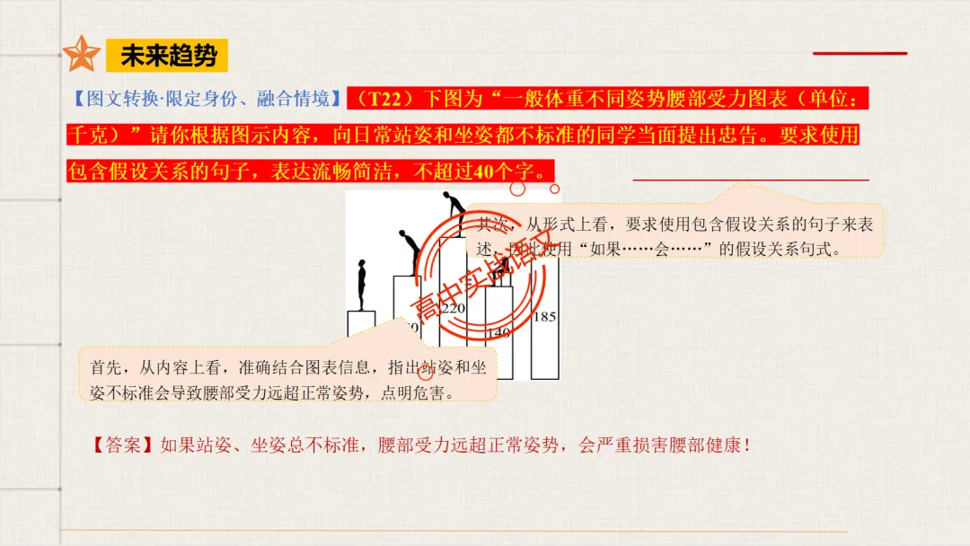 【对标2026真题】语用题【创新题型】【五大新考向+五大高频考法+九大创新题型】-第56张图片-四季读书网