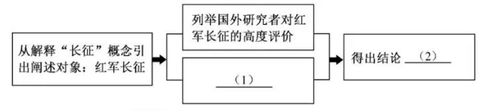 2026届福建中考 语文真题及答案-第3张图片-四季读书网