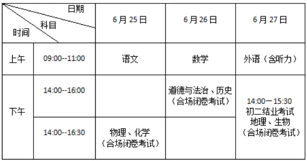 2026年中考在即!请查收伊春公安交管部门发来的赴考提示→-第4张图片-四季读书网