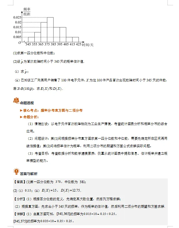2026年全国新高考2卷数学真题完全解读-第18张图片-四季读书网