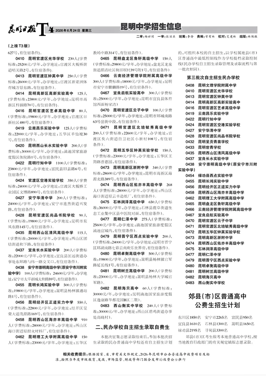 昆明市2026年中考招生报第四期!-第4张图片-四季读书网