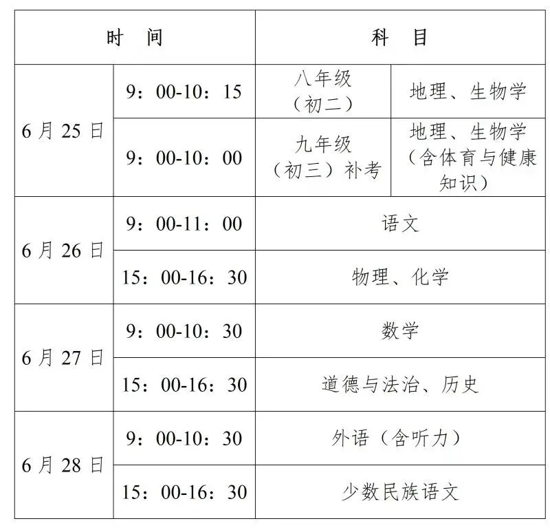 清水河县第一中学2026年中考考前温馨提示-第14张图片-四季读书网