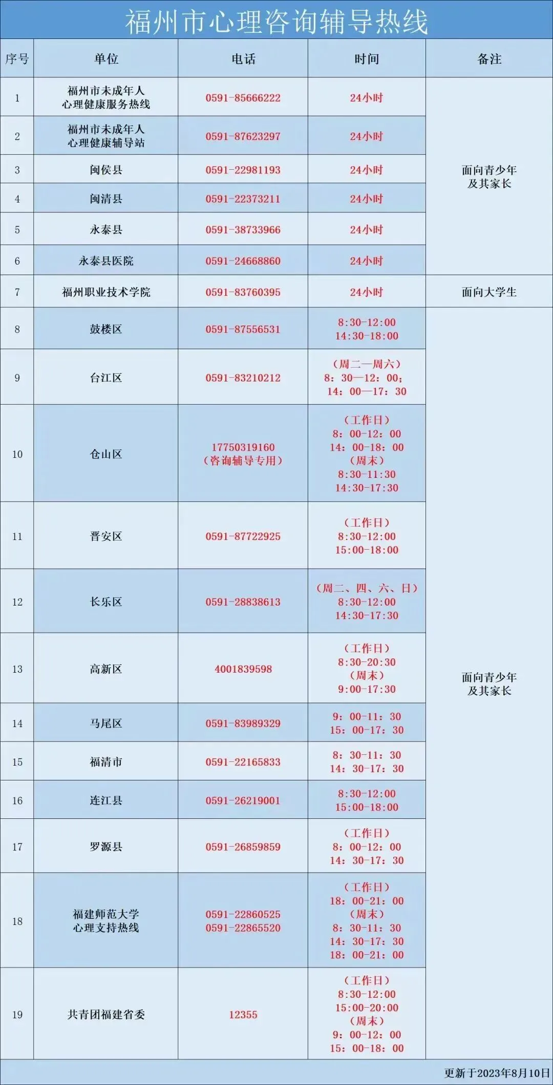 中考落幕,与情绪温柔和解|中考后心理调适专题讲座-第25张图片-四季读书网 中考落幕,与情绪温柔和解|中考后心理调适专题讲座-第25张图片-四季读书网