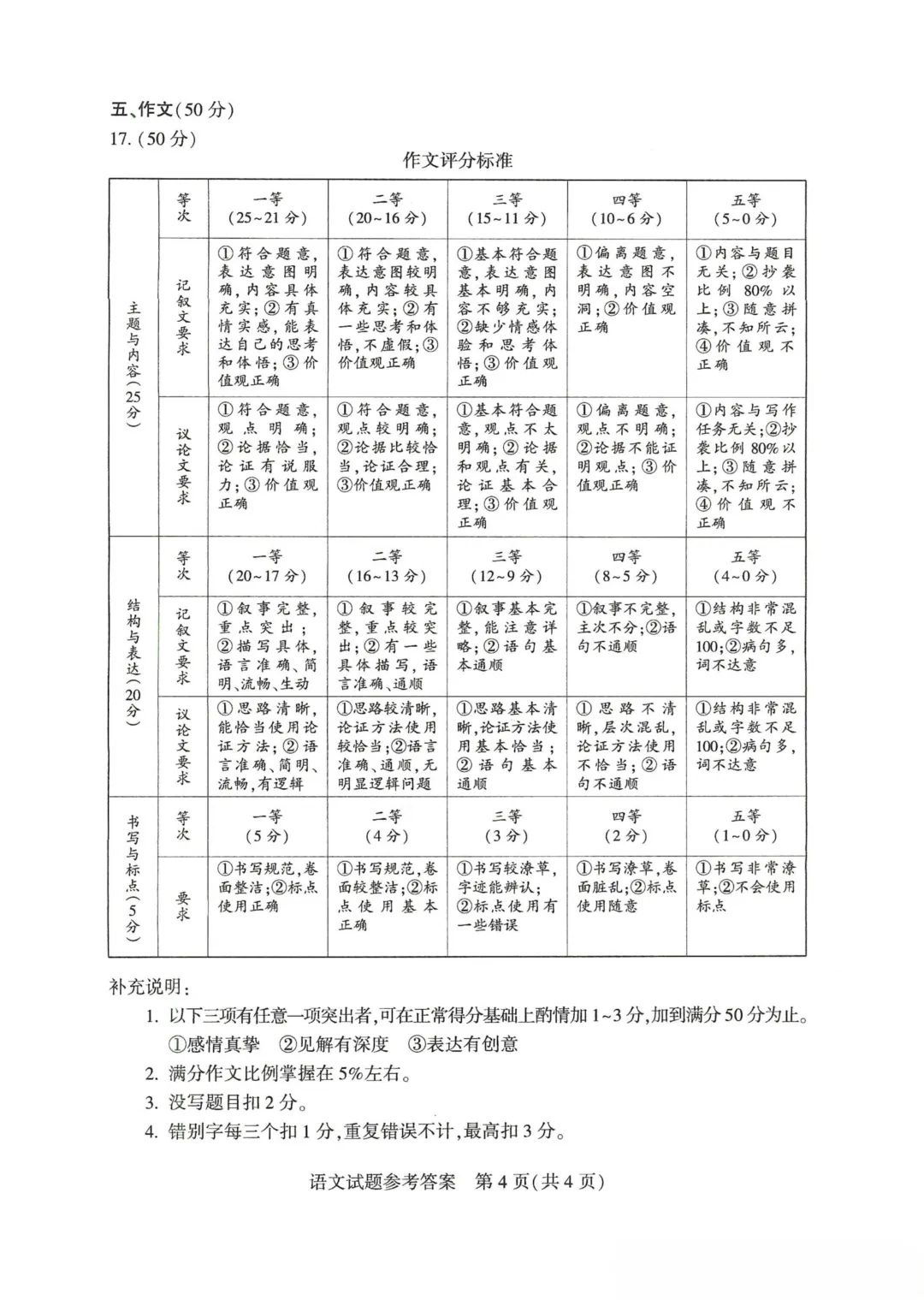 【中考语文】2026河南中考语文试卷及答案解析(完整版)-第13张图片-四季读书网
