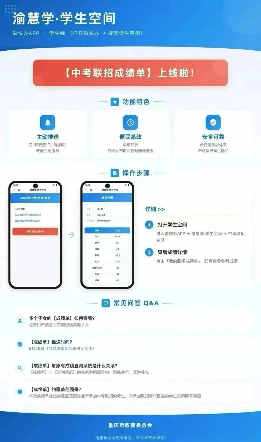 重磅快讯!2026重庆中考联招成绩可以查分啦!今日17:00正式开启查分,附完整查分流程~-第8张图片-四季读书网
