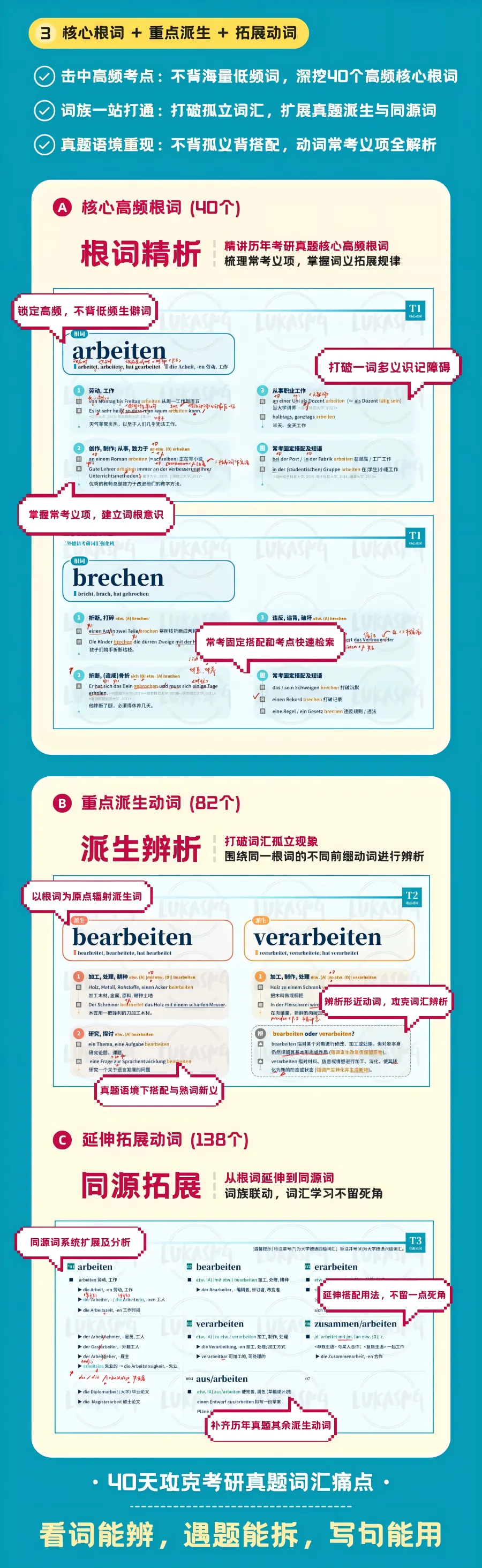 早鸟特惠最后7天 | 27考研词汇强化班过渡真题不费力!-第4张图片-四季读书网 早鸟特惠最后7天 | 27考研词汇强化班过渡真题不费力!-第4张图片-四季读书网