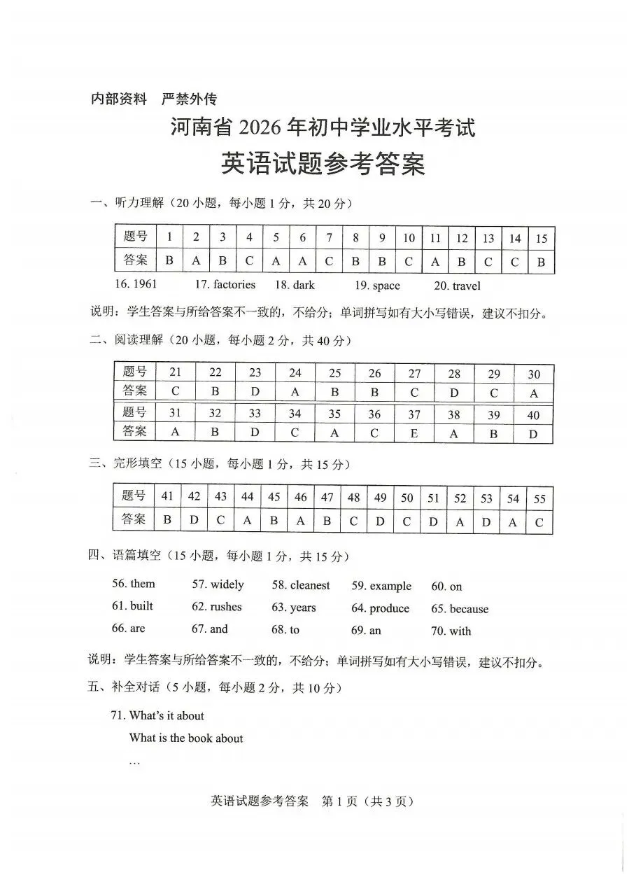 2026年河南中考英语试卷与答案-第11张图片-四季读书网