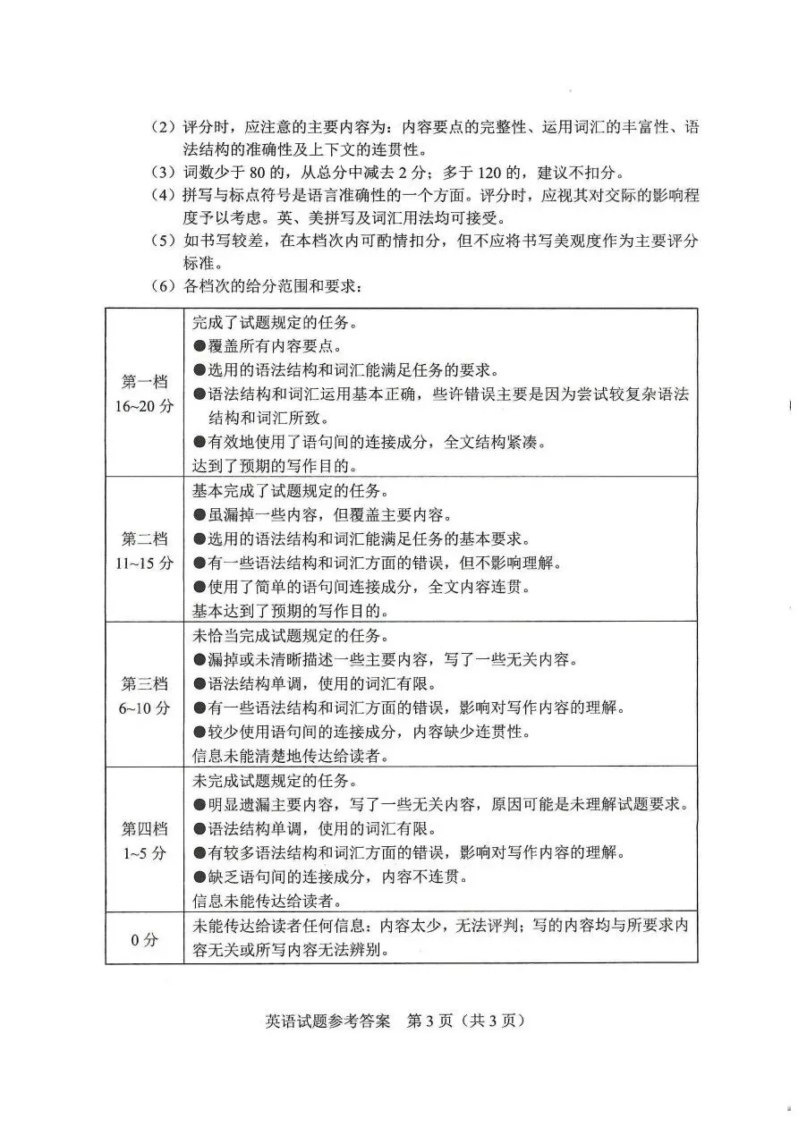 2026年河南中考英语试卷与答案-第13张图片-四季读书网