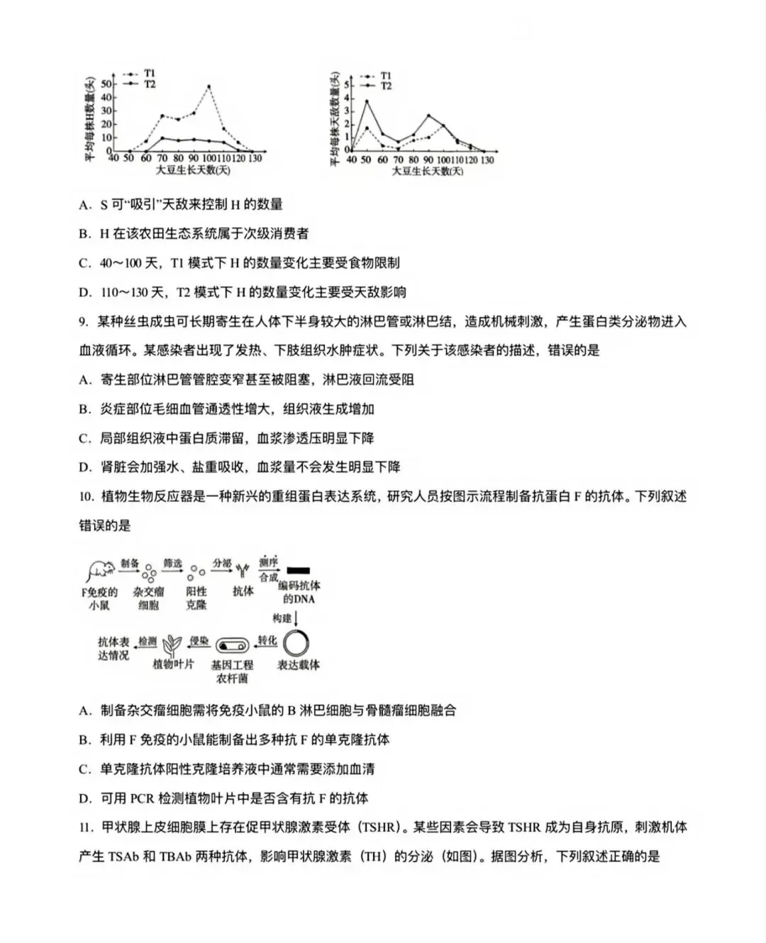 高考生物丨2026年山西省高考生物学试卷-第3张图片-四季读书网