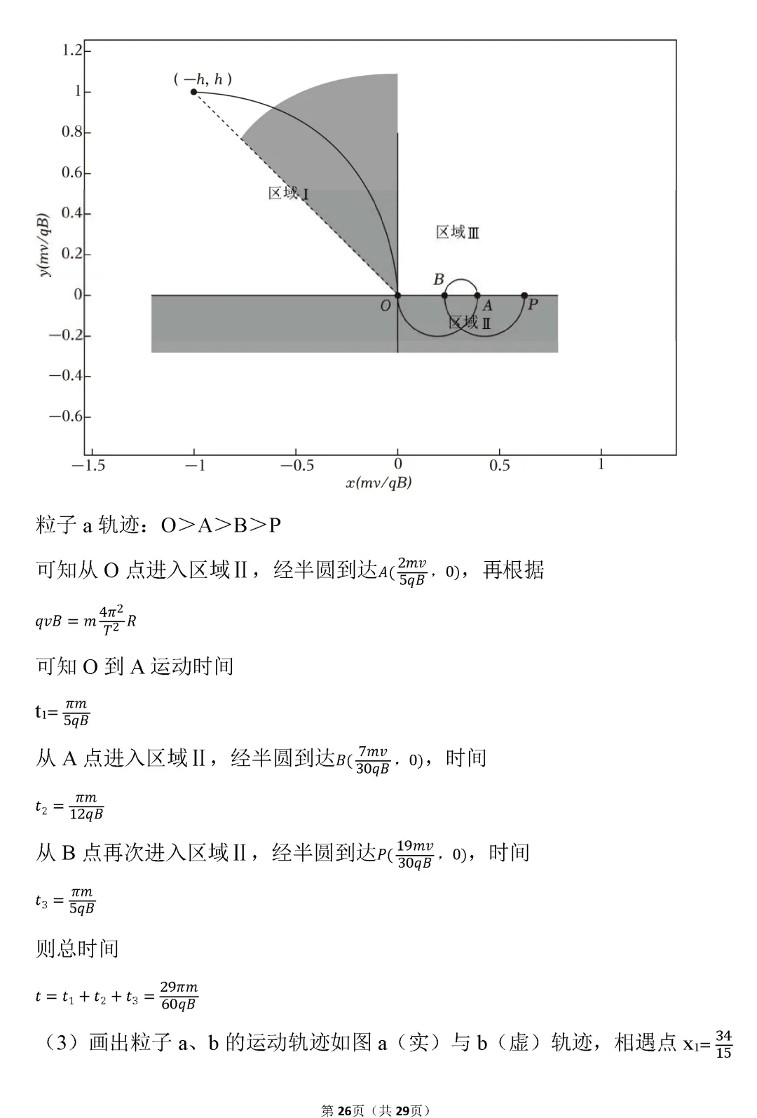 【高考真题】山东省2026年高考物理试卷(解析版)word-第27张图片-四季读书网 【高考真题】山东省2026年高考物理试卷(解析版)word-第27张图片-四季读书网