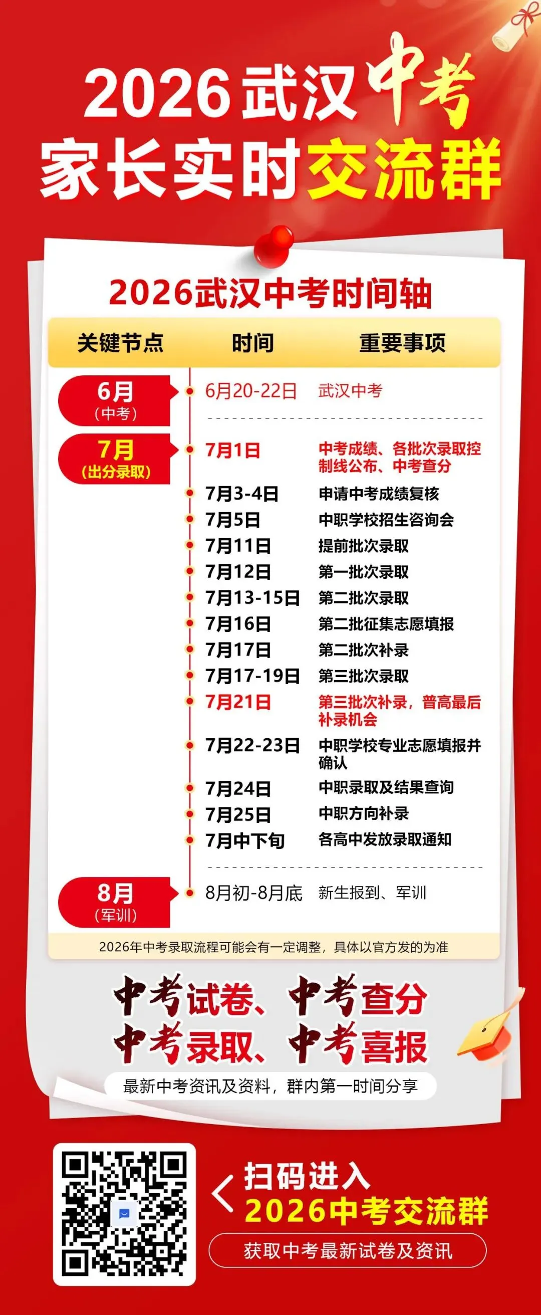 大翻车!中考试卷出现多处错误,孩子直接懵了?-第8张图片-四季读书网 大翻车!中考试卷出现多处错误,孩子直接懵了?-第8张图片-四季读书网