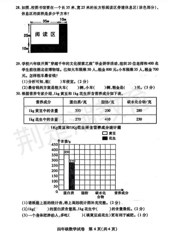 【汉阳区期末真题】 2024-2025学年汉阳区1-5年级各科期末试卷汇总!-第35张图片-四季读书网 【汉阳区期末真题】 2024-2025学年汉阳区1-5年级各科期末试卷汇总!-第35张图片-四季读书网