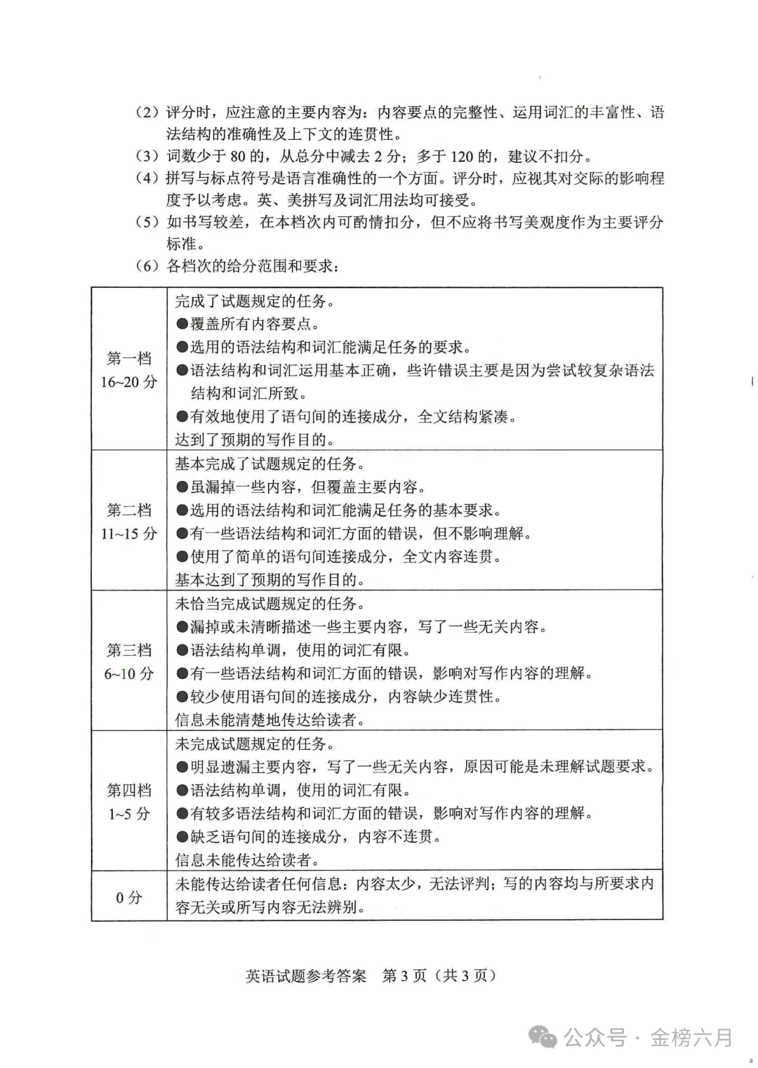 2026年河南中考试卷&答案-第34张图片-四季读书网 2026年河南中考试卷&答案-第34张图片-四季读书网