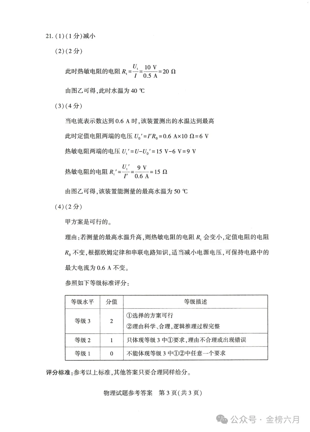 2026年河南中考试卷&答案-第43张图片-四季读书网 2026年河南中考试卷&答案-第43张图片-四季读书网