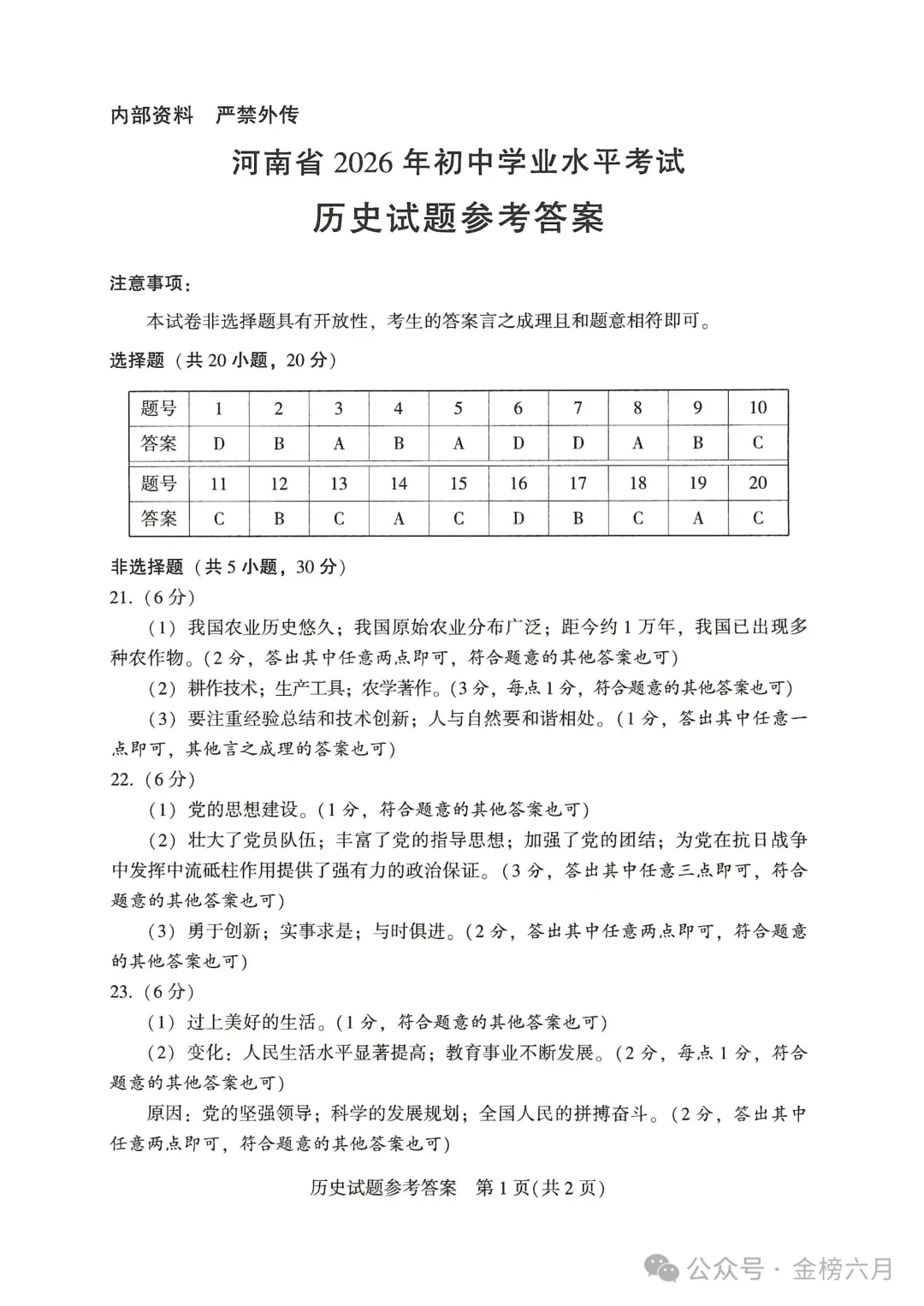 2026年河南中考试卷&答案-第64张图片-四季读书网 2026年河南中考试卷&答案-第64张图片-四季读书网