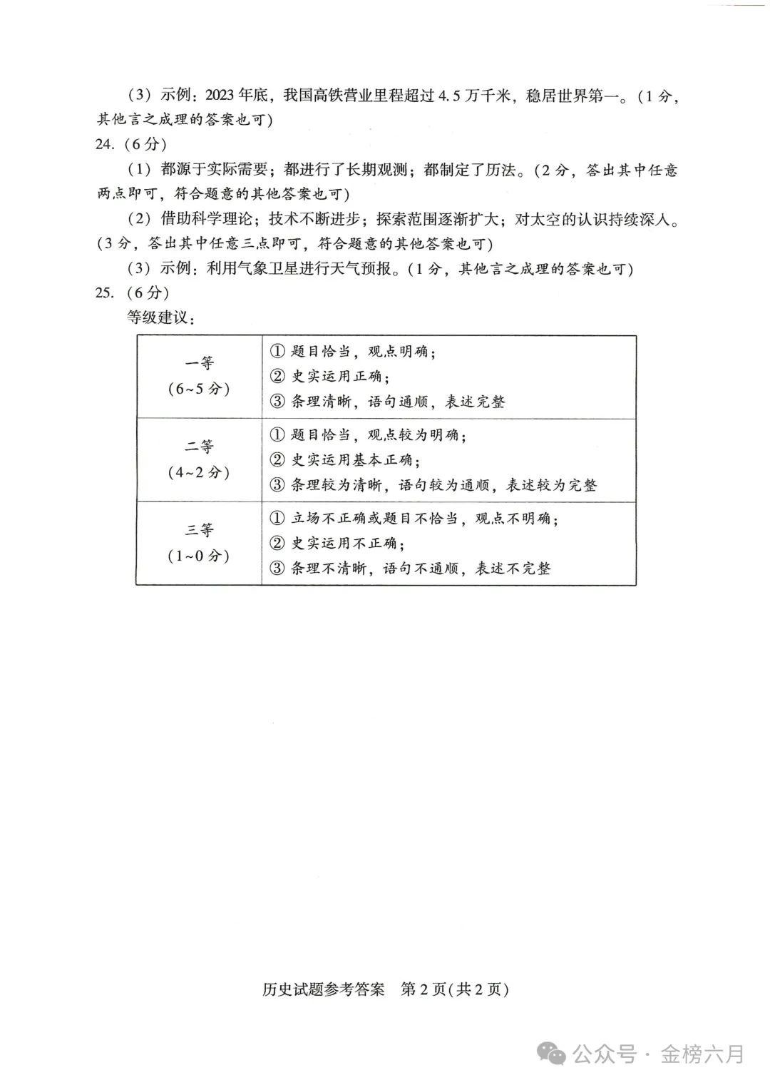 2026年河南中考试卷&答案-第65张图片-四季读书网 2026年河南中考试卷&答案-第65张图片-四季读书网