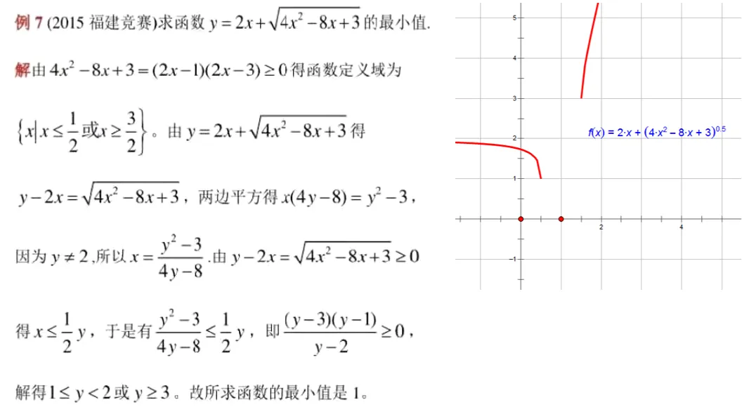 妙解高考数学真题,牛顿法,二次拟合-第7张图片-四季读书网