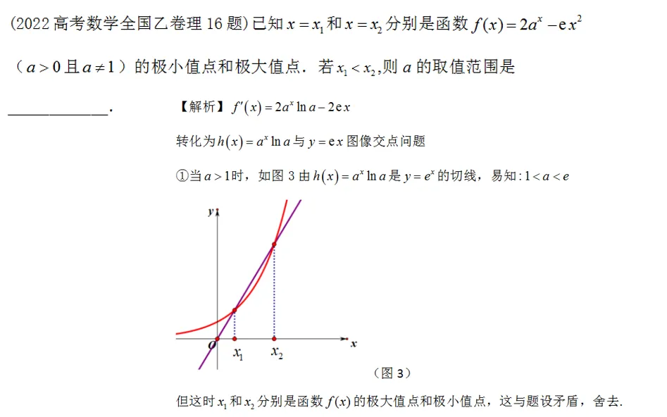 妙解高考数学真题,牛顿法,二次拟合-第8张图片-四季读书网