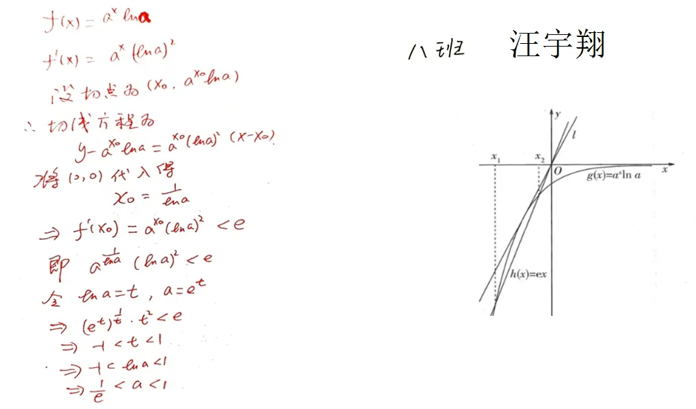 妙解高考数学真题,牛顿法,二次拟合-第10张图片-四季读书网