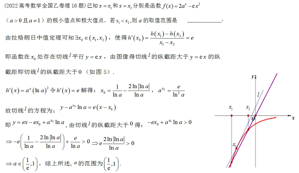 妙解高考数学真题,牛顿法,二次拟合-第12张图片-四季读书网