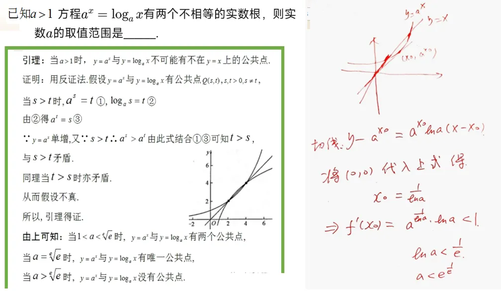 妙解高考数学真题,牛顿法,二次拟合-第13张图片-四季读书网