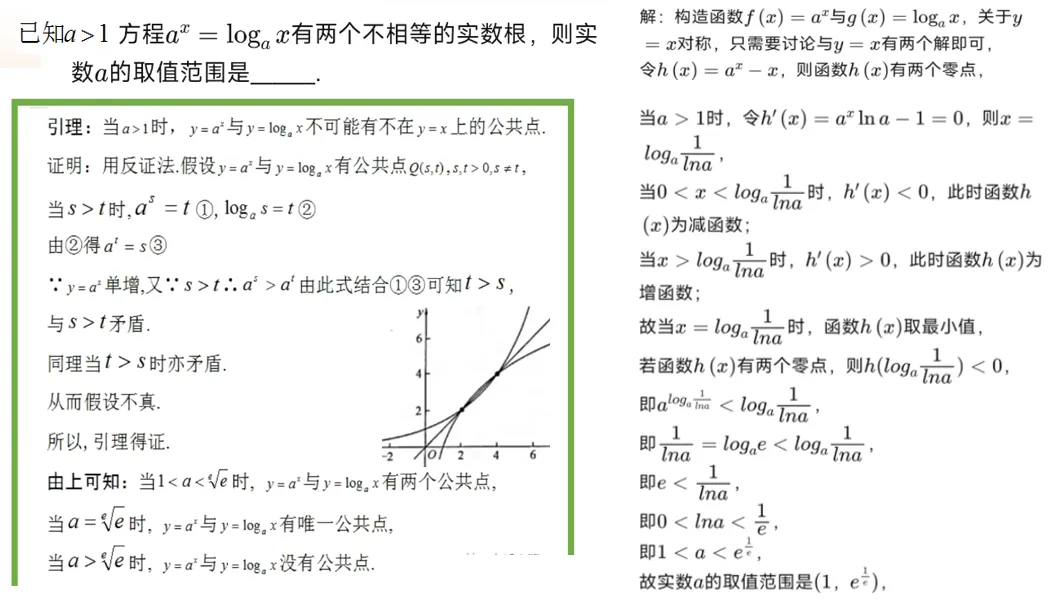 妙解高考数学真题,牛顿法,二次拟合-第14张图片-四季读书网