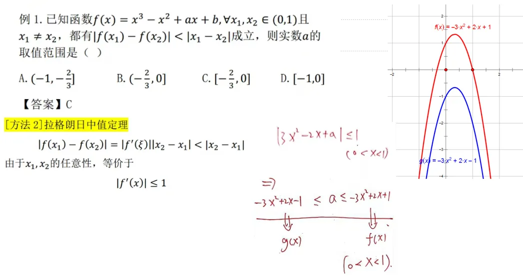 妙解高考数学真题,牛顿法,二次拟合-第19张图片-四季读书网