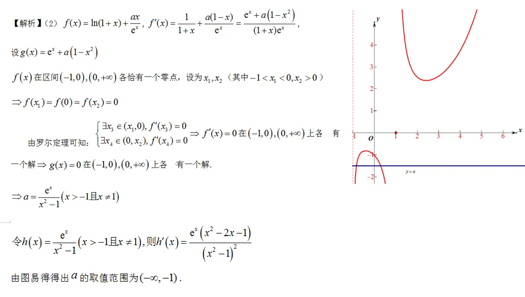 妙解高考数学真题,牛顿法,二次拟合-第27张图片-四季读书网