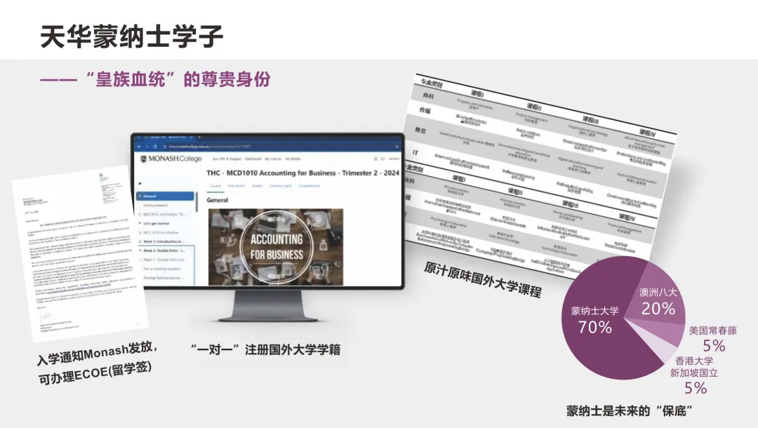 探校 | 中考后家长挤爆“国际中本贯通”:一年10万不到学费!毕业后被耶鲁、剑桥录取了…-第18张图片-四季读书网 探校 | 中考后家长挤爆“国际中本贯通”:一年10万不到学费!毕业后被耶鲁、剑桥录取了…-第18张图片-四季读书网