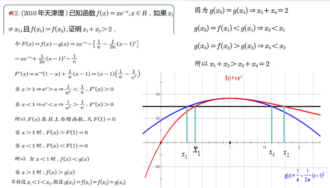 妙解高考数学真题,牛顿法,二次拟合-第47张图片-四季读书网
