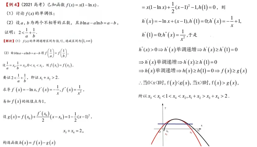 妙解高考数学真题,牛顿法,二次拟合-第50张图片-四季读书网