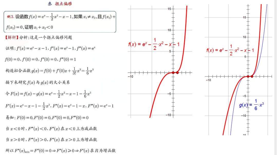 妙解高考数学真题,牛顿法,二次拟合-第51张图片-四季读书网