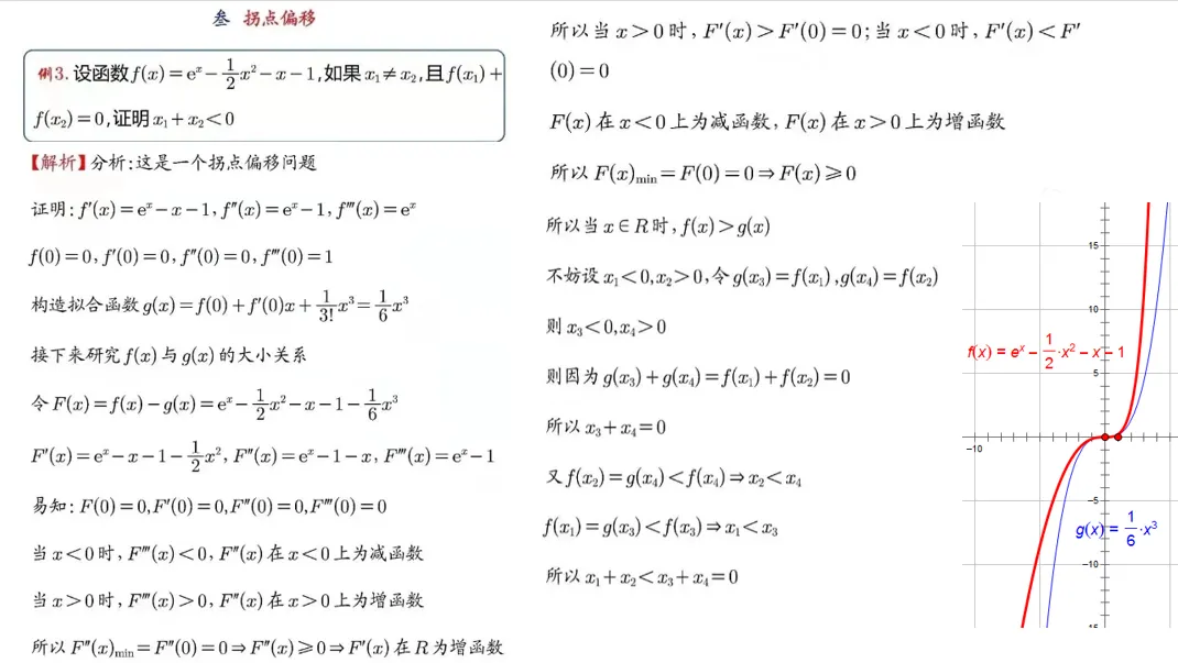 妙解高考数学真题,牛顿法,二次拟合-第52张图片-四季读书网