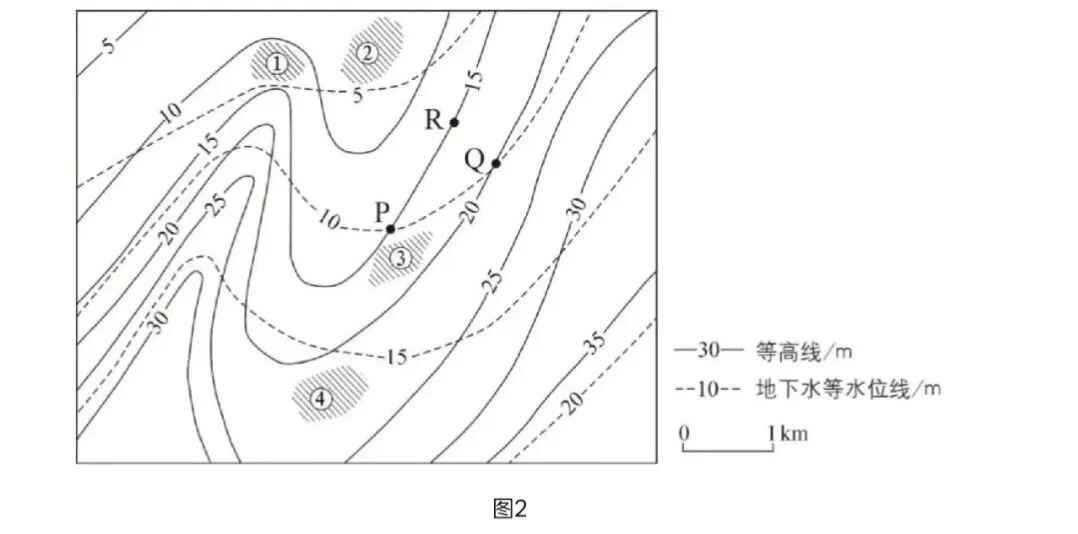 2026年高考真题地理全国卷-第2张图片-四季读书网 2026年高考真题地理全国卷-第2张图片-四季读书网