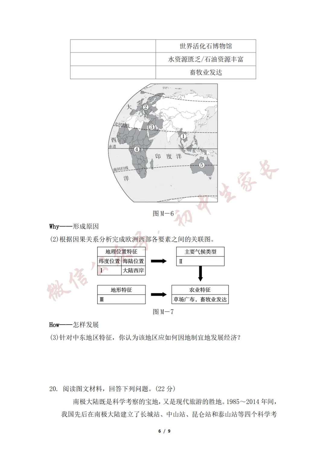 初中地理 | 七年级地理下册期末试卷(附答案解析)可打印,覆盖全部重难点!-第7张图片-四季读书网 初中地理 | 七年级地理下册期末试卷(附答案解析)可打印,覆盖全部重难点!-第7张图片-四季读书网