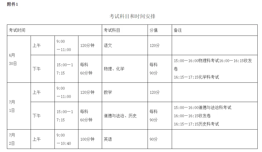 重磅!2026广州中考考前提醒!考前3天可打印准考证、6月29日踩考场!-第4张图片-四季读书网