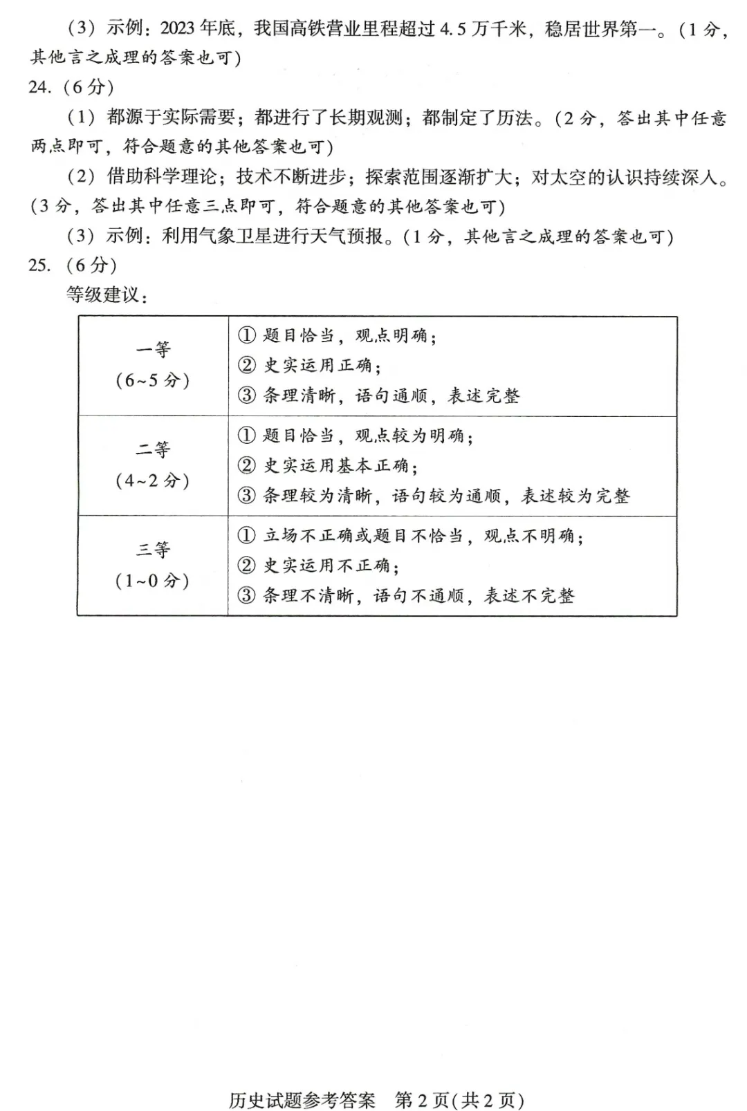 【七科全】2026河南中考真题七科试卷+答案-第56张图片-四季读书网