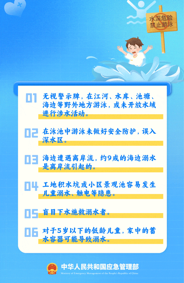 中考过后,让我们向溺水说“不”!-第3张图片-四季读书网 中考过后,让我们向溺水说“不”!-第3张图片-四季读书网