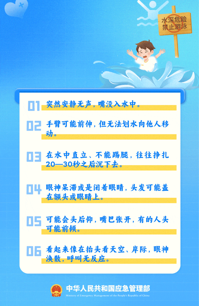 中考过后,让我们向溺水说“不”!-第5张图片-四季读书网 中考过后,让我们向溺水说“不”!-第5张图片-四季读书网