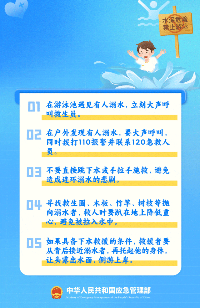 中考过后,让我们向溺水说“不”!-第7张图片-四季读书网 中考过后,让我们向溺水说“不”!-第7张图片-四季读书网