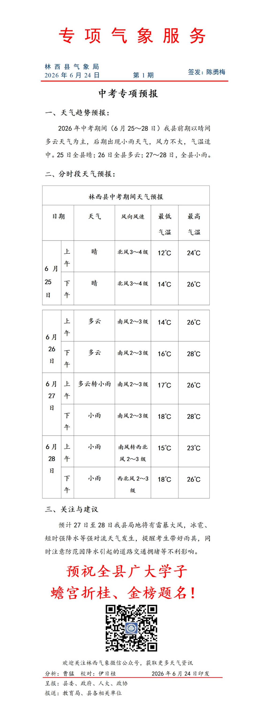 中考期间天气专项预报-第1张图片-四季读书网 中考期间天气专项预报-第1张图片-四季读书网