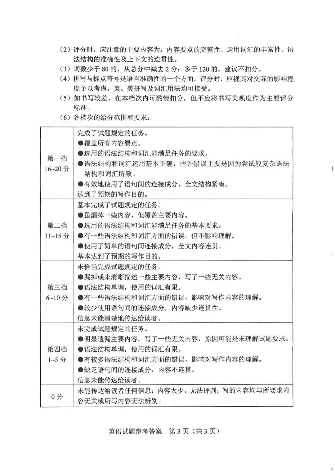 河南省2026年【中考】7科试卷及参考答案-第45张图片-四季读书网 河南省2026年【中考】7科试卷及参考答案-第45张图片-四季读书网
