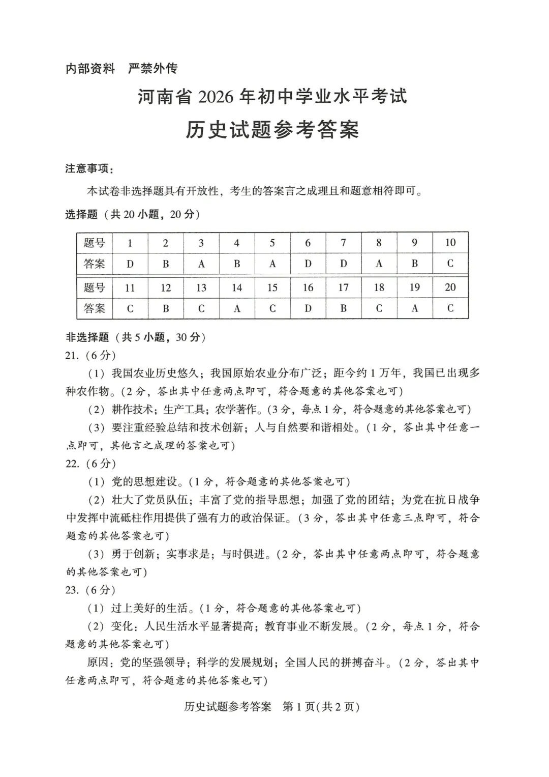 河南省2026年【中考】7科试卷及参考答案-第87张图片-四季读书网 河南省2026年【中考】7科试卷及参考答案-第87张图片-四季读书网
