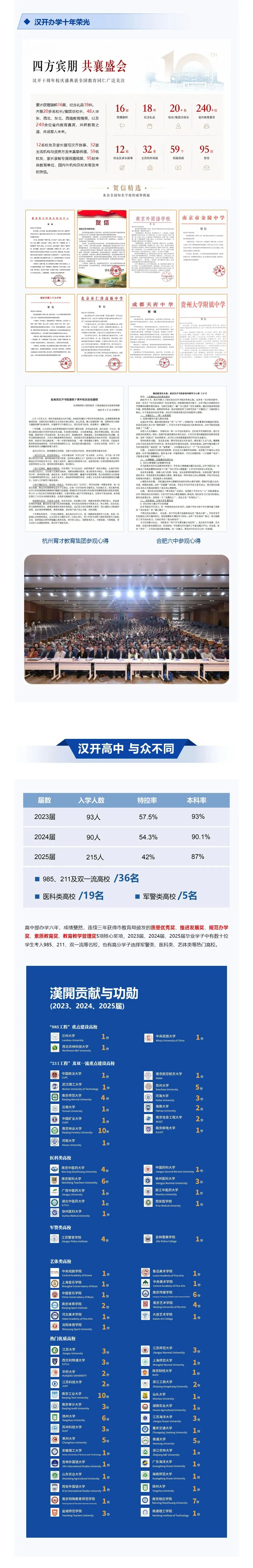 中考一批次多了个选择!6月27日,这所民办高中开放日等你来-第4张图片-四季读书网