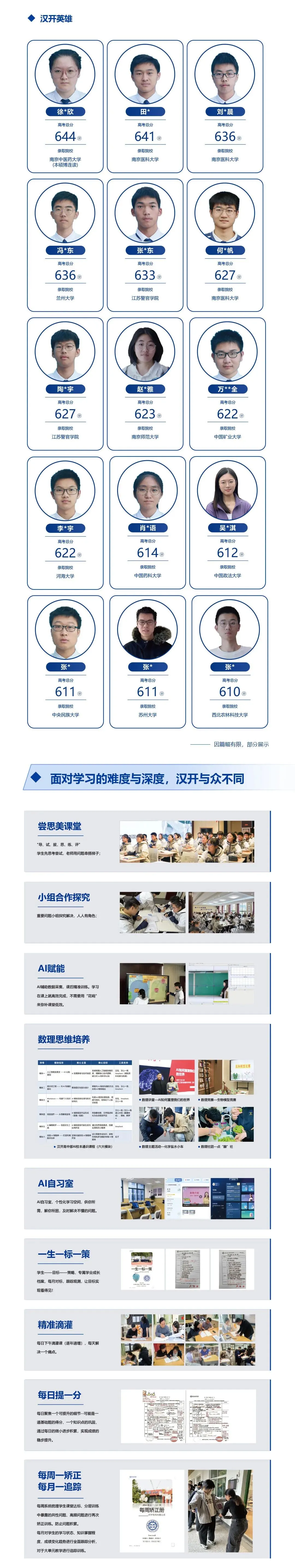 中考一批次多了个选择!6月27日,这所民办高中开放日等你来-第5张图片-四季读书网