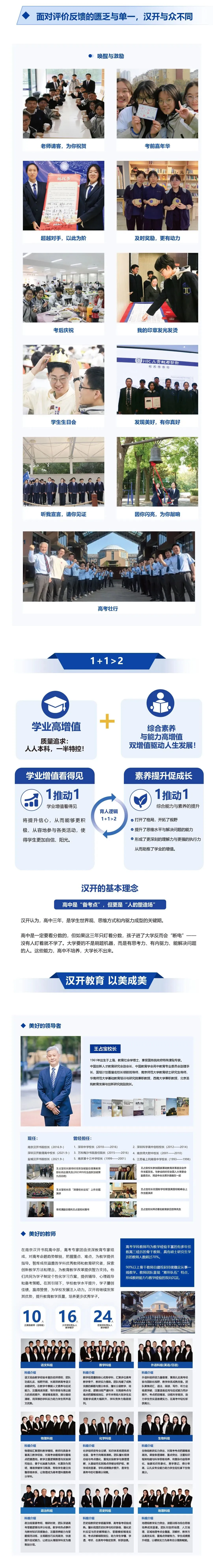 中考一批次多了个选择!6月27日,这所民办高中开放日等你来-第8张图片-四季读书网