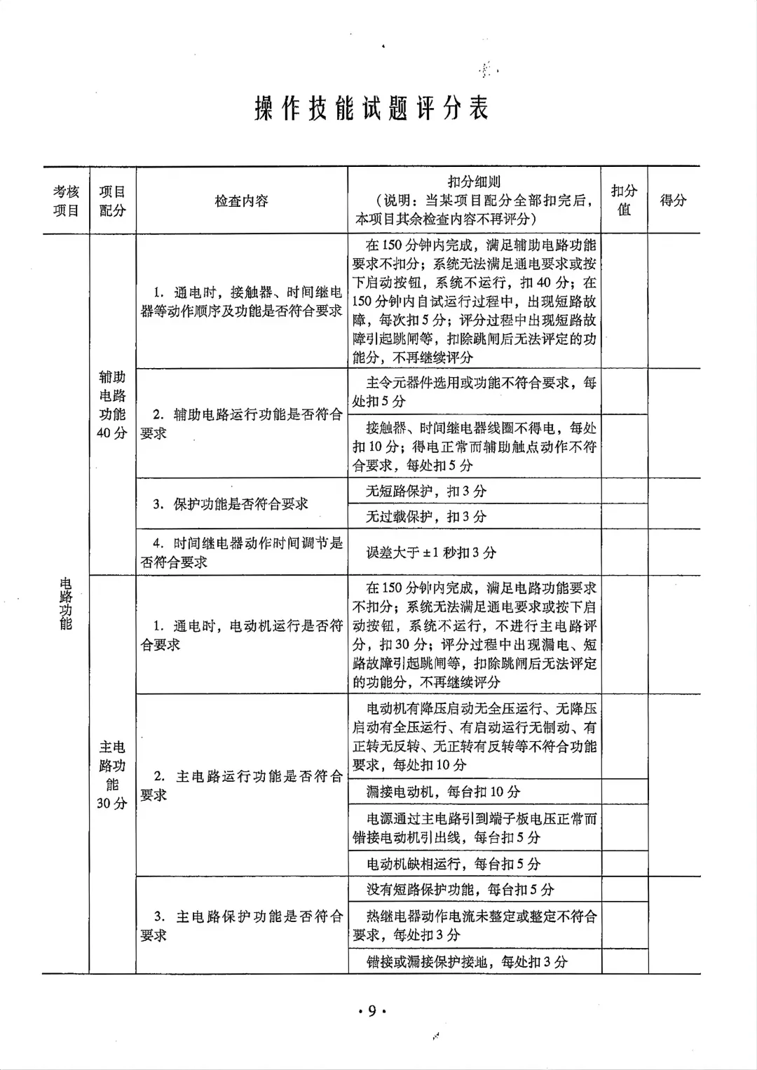 2027年中职技能证书--电工大纲以及真题-第10张图片-四季读书网 2027年中职技能证书--电工大纲以及真题-第10张图片-四季读书网