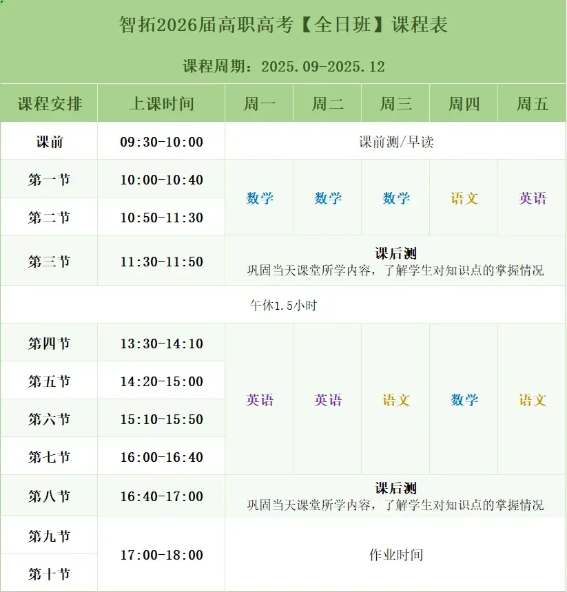2027年中职技能证书--电工大纲以及真题-第23张图片-四季读书网 2027年中职技能证书--电工大纲以及真题-第23张图片-四季读书网