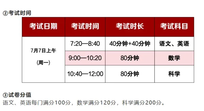 台州往年高中分班考时间及试卷分享~-第6张图片-四季读书网